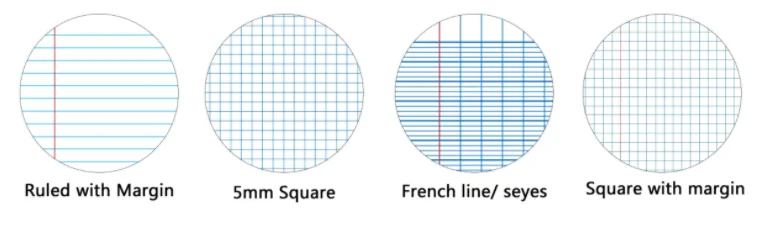 Недорогая китайская тетрадь для упражнений на английском языке с 4 линиями заказ учеников