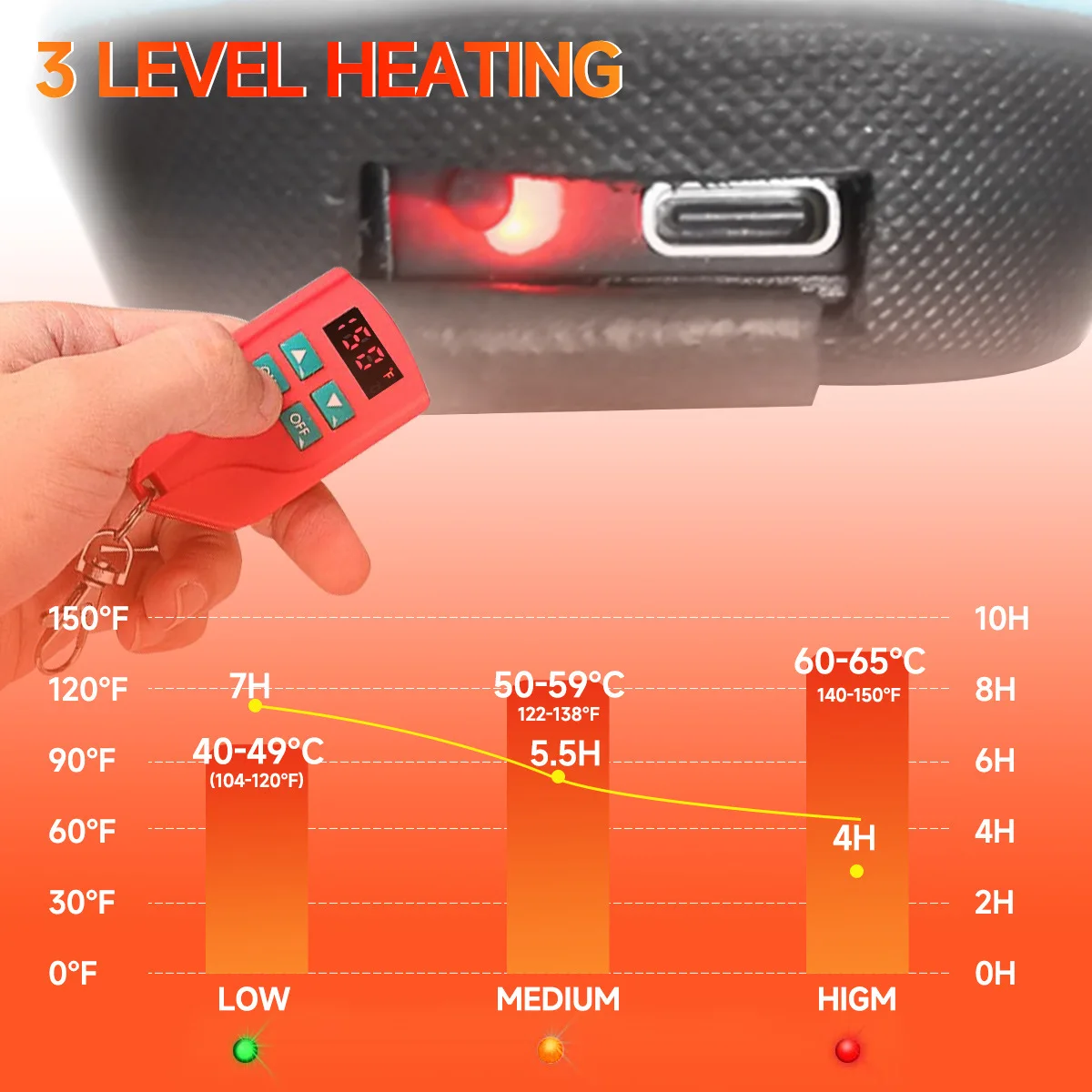 Carbon Fiber Intelligent Remote Control Usb Charged Winter Foot Warm Heated Insole Electric Insoles for Shoes Heated slippers