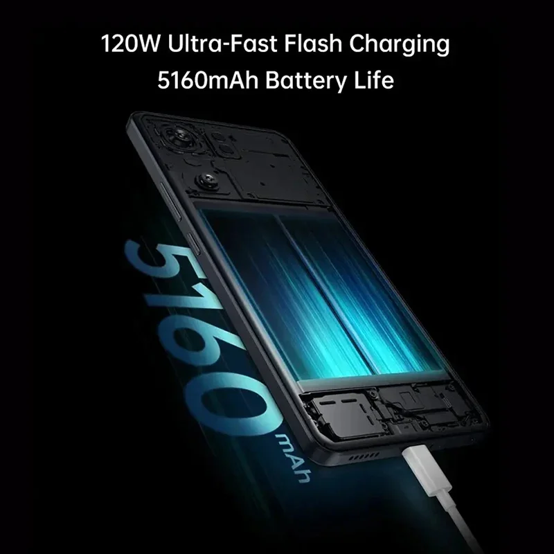 IQOO Neo 9 - Snapdragon 8 Gen 2, 144hz AMOLED, 120W Charge