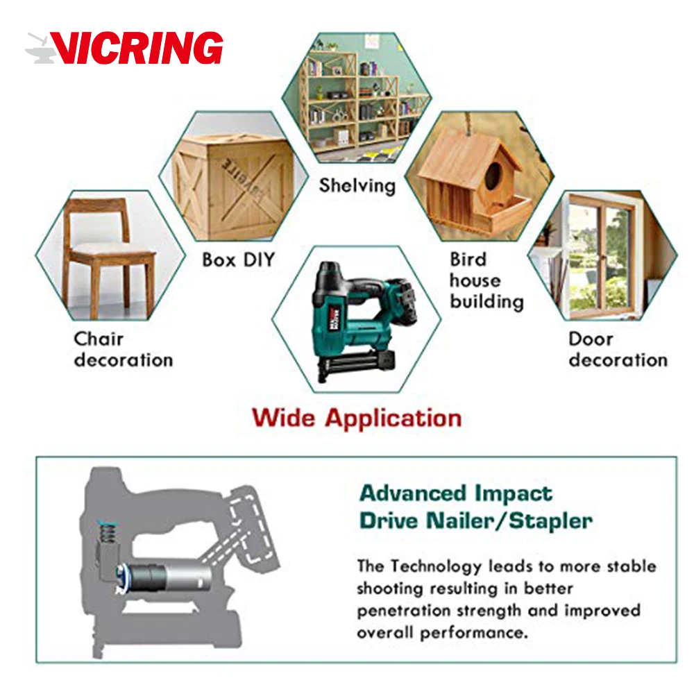 Аккумуляторный двухдюймовый беспроводной воздушный гвоздодер 18