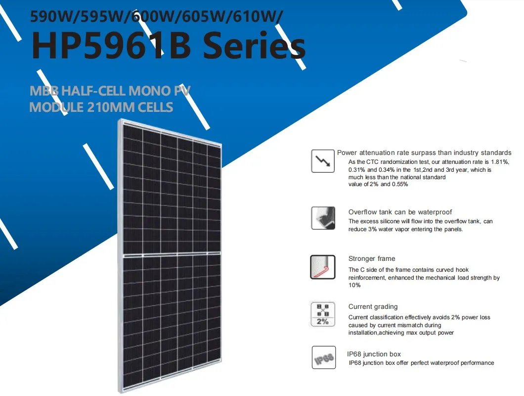 Factory Price N Type Topcon Solar Panels 600w 550w 450w 425W 400W ...