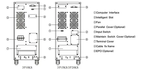 10kva 15kva 20kva 3 Phase High Frequency Online UPS 10kva Without Battery