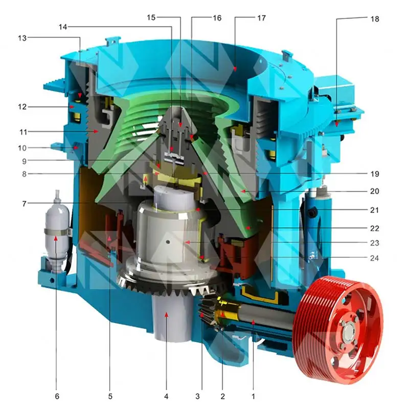 Конусная дробилка. Конусная дробилка Sandvik uf320. Конусная дробилка DSMAC PYS-b1626 (комплект конусной дробилки модель PYS-b1626). Дробилка MVP-550. Конусная дробилка 930.