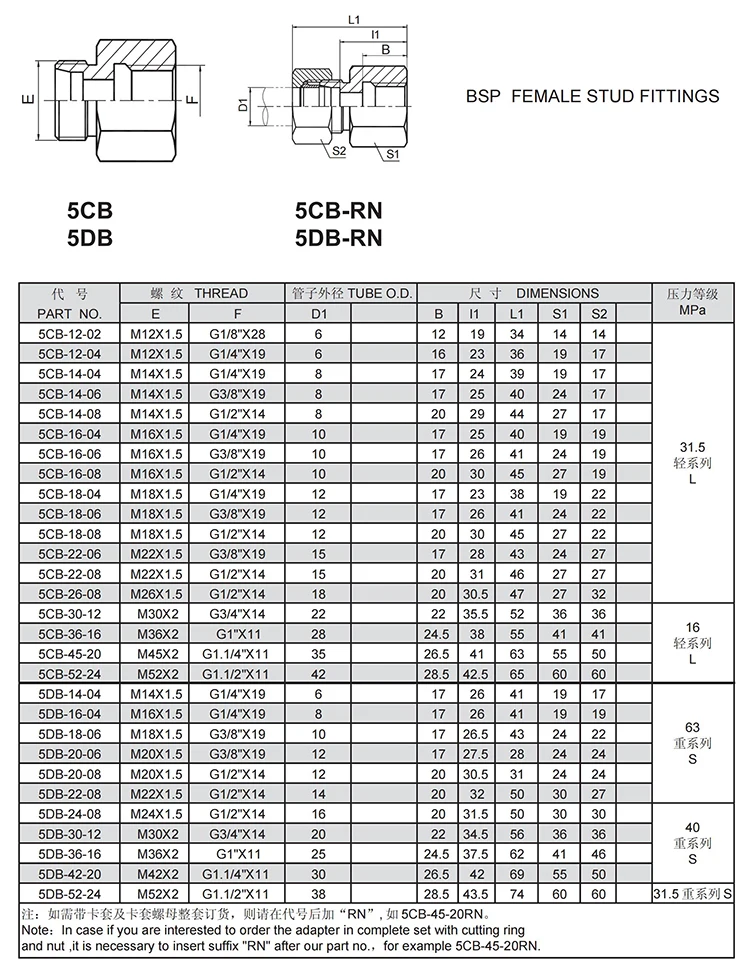 5CB-16-04 hydraulic hose nipple bsp female stud fittings hydraulic adaptor