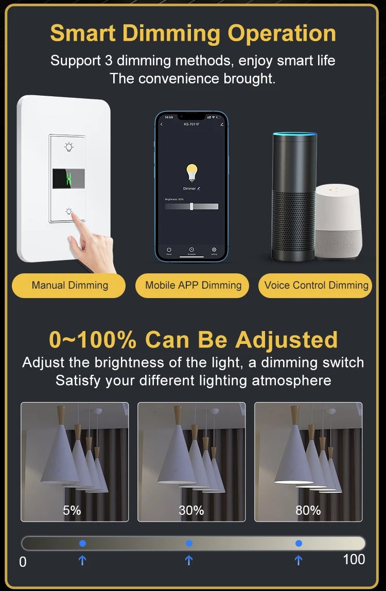 US 2024 New Model Milfra Smart Dimmer Switch Digital Display 3 Way Dimmer Smart Switch Works with Siri Neutral Wire Required