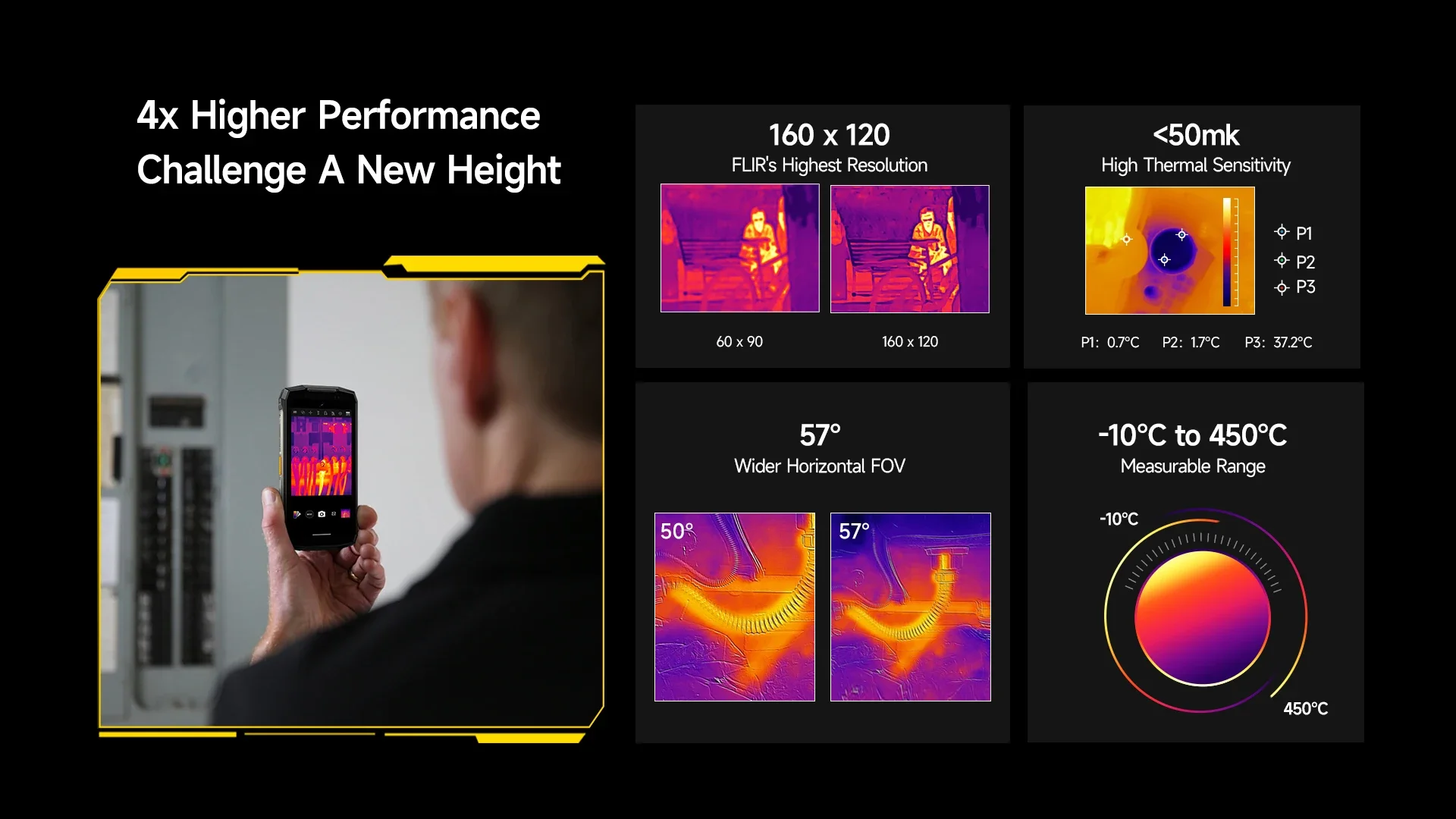 Ulefone Armor Mini 20T Pro Rugged Smartphone 5G Thermal Imaging 4.7" Display 8GB+256GB Android 14 NFC Cellphones