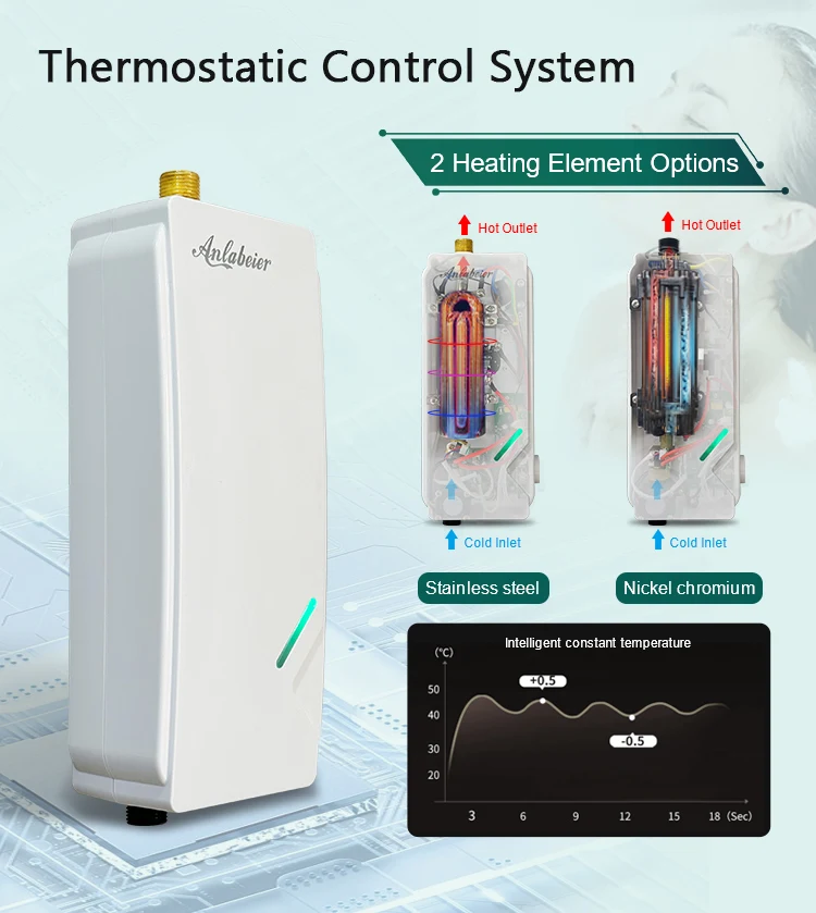 Chauffe Eau Instantane 220v Bathroom Good Price Shower Electric