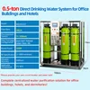 3 tanques de 0.5 toneladas Sistema de Agua Potable Directa para Hoteles