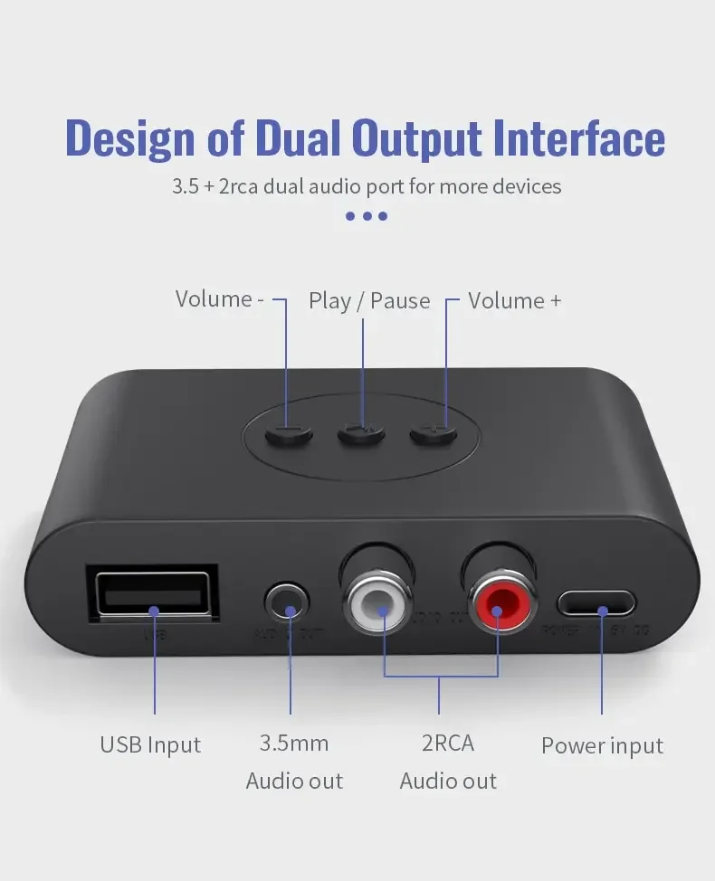 Wireless Audio Receiver  5.0 NFC Audio Adapter U Disk RCA 3.5 mm AUX Jack Stereo Music Receiver Car Speaker Amplifier