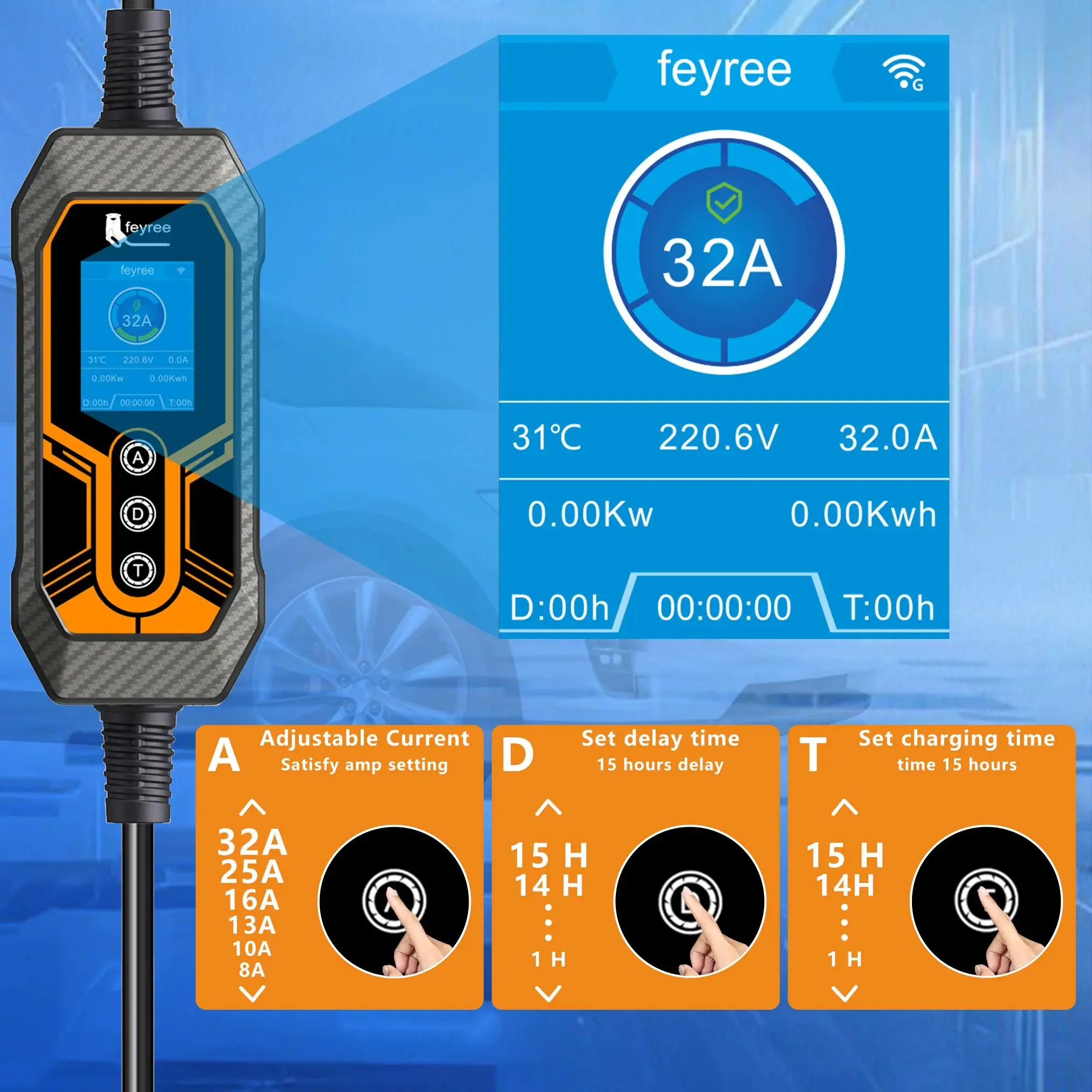FeyreeポータブルEV充電器Type2 7KW 32A EVSE充電ボックスCEEプラグ 