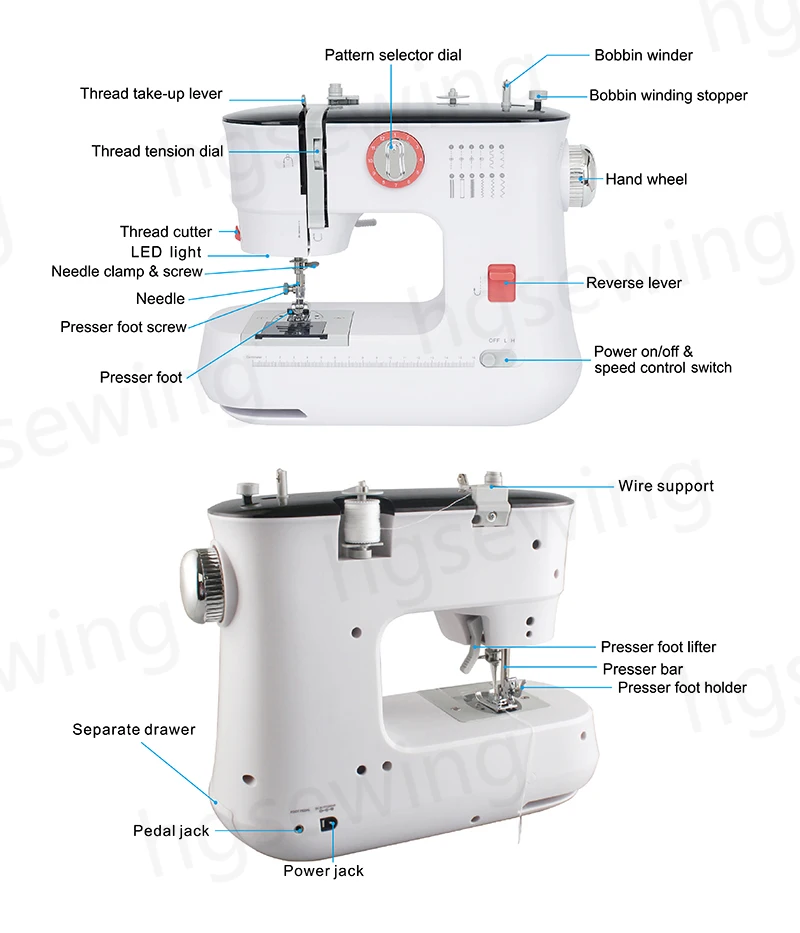 2023 China Popular Sewing Machine FHSM-519 Custom Sewing Machine Manufacturers High Quality As Singer Sewing Machine