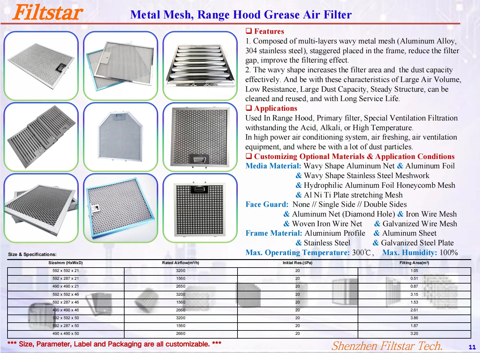 Factory Customized Replacement Aluminum Range Hood Filter Mesh New