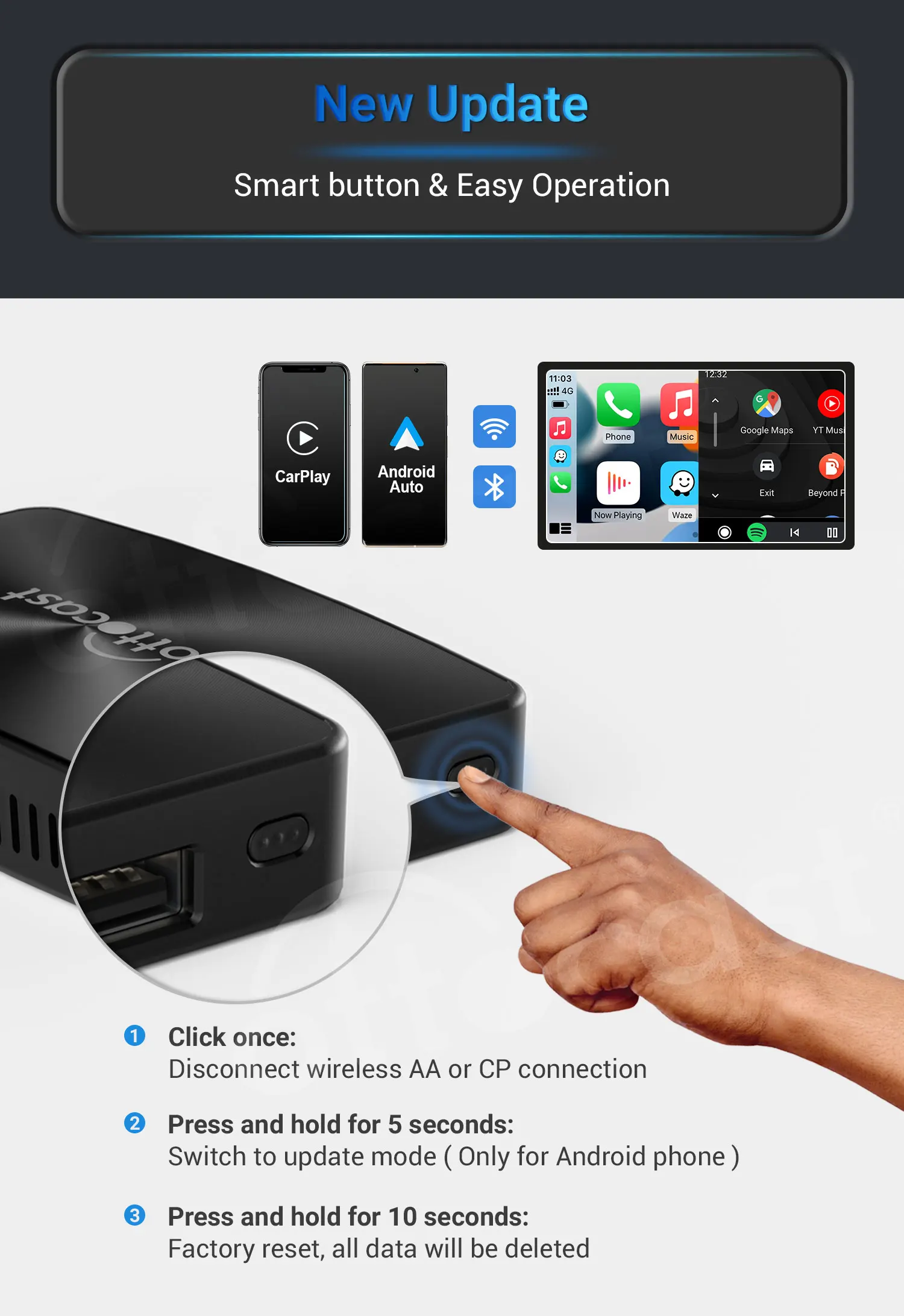 Magic Box Car Play Carplay Wireless Android Auto Wireless 2in1 Adapter