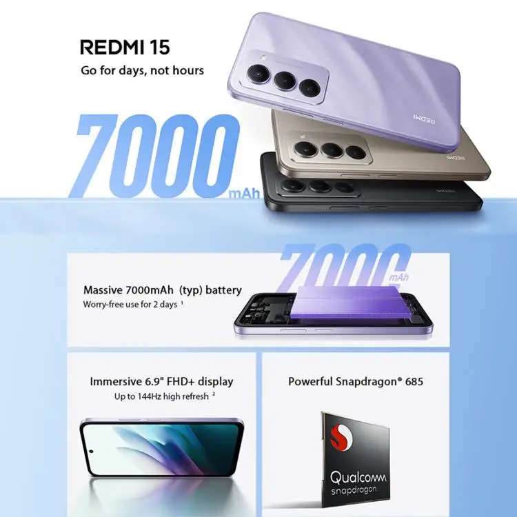 New Arrival Xiaomi Redmi 15 Global, 6GB+128GB, Side Fingerprint