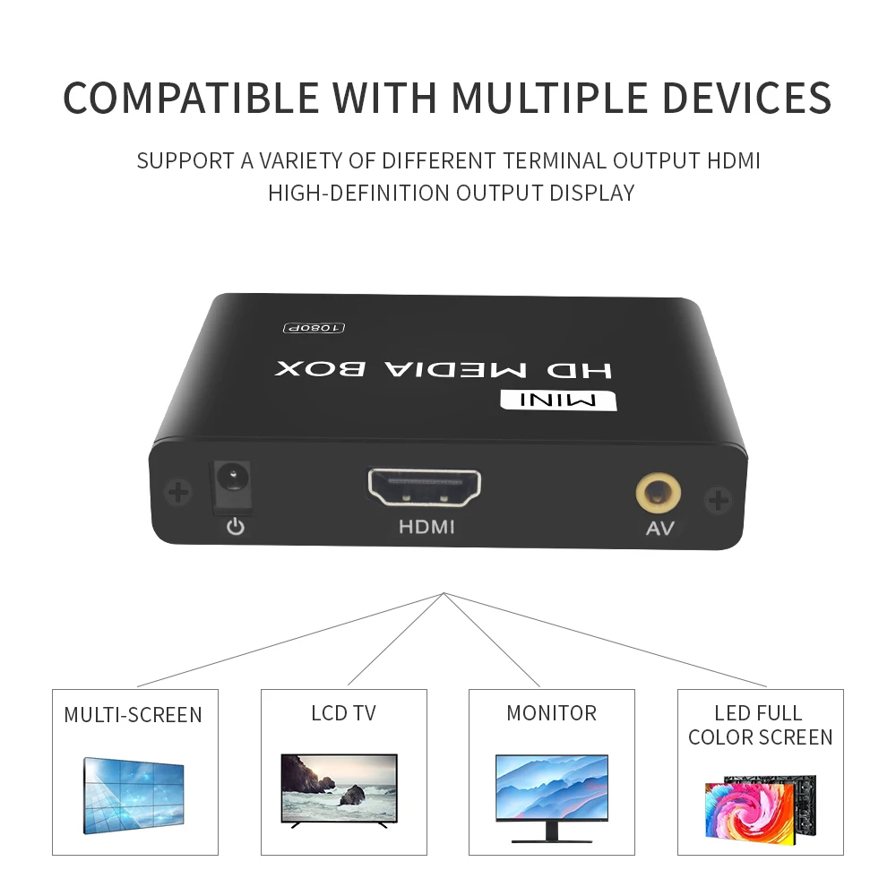 RSH 1080P Full HD Mini AD Player Remote Control Digital Sinage Advertising Media Player Box for Restaurant Store Coffee Shop
