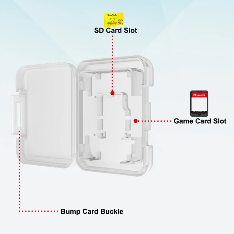 Portable Clear Protective Storage Box for Nintendo for Switch Lite OLED Mini Single Game Cartridge with for Micro SD TF Car