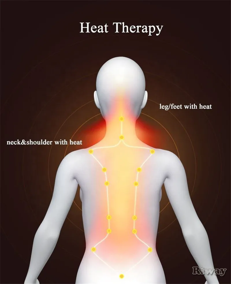 Relief Ridge Riway Full Body Massager - Relief for Neck and Back Pain