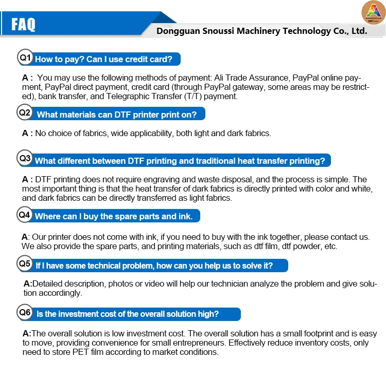 Company overview