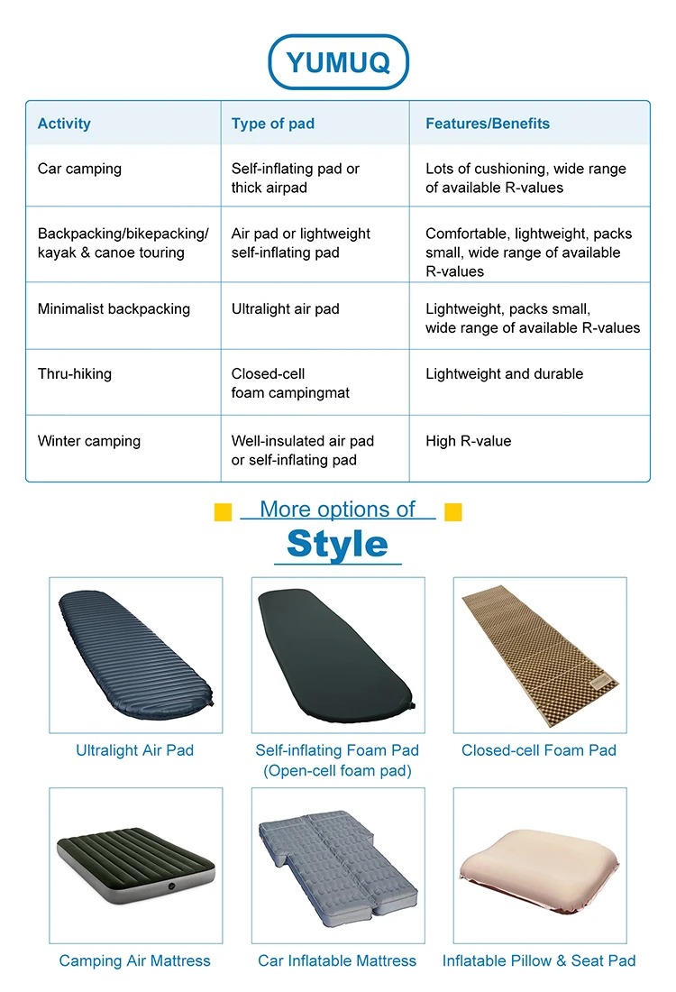 Yumuq 8cm Automatic Folding Foam Camping Air Pump Mat Mattress