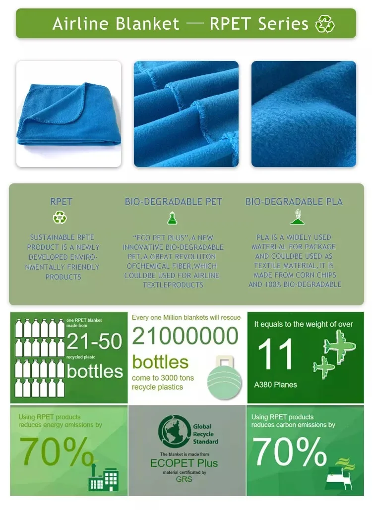 Custom Size Airline Travel Airplane Recycled Plastic Bottle Fleece Rpet