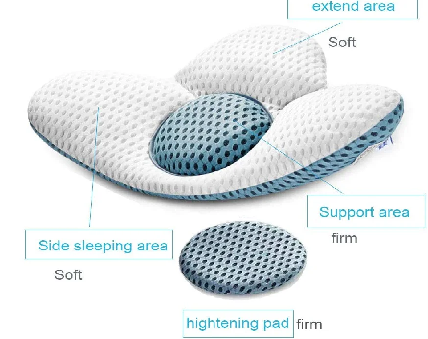 3d Lumbar Pillow With Adjustable Height For Sleeping Back Support