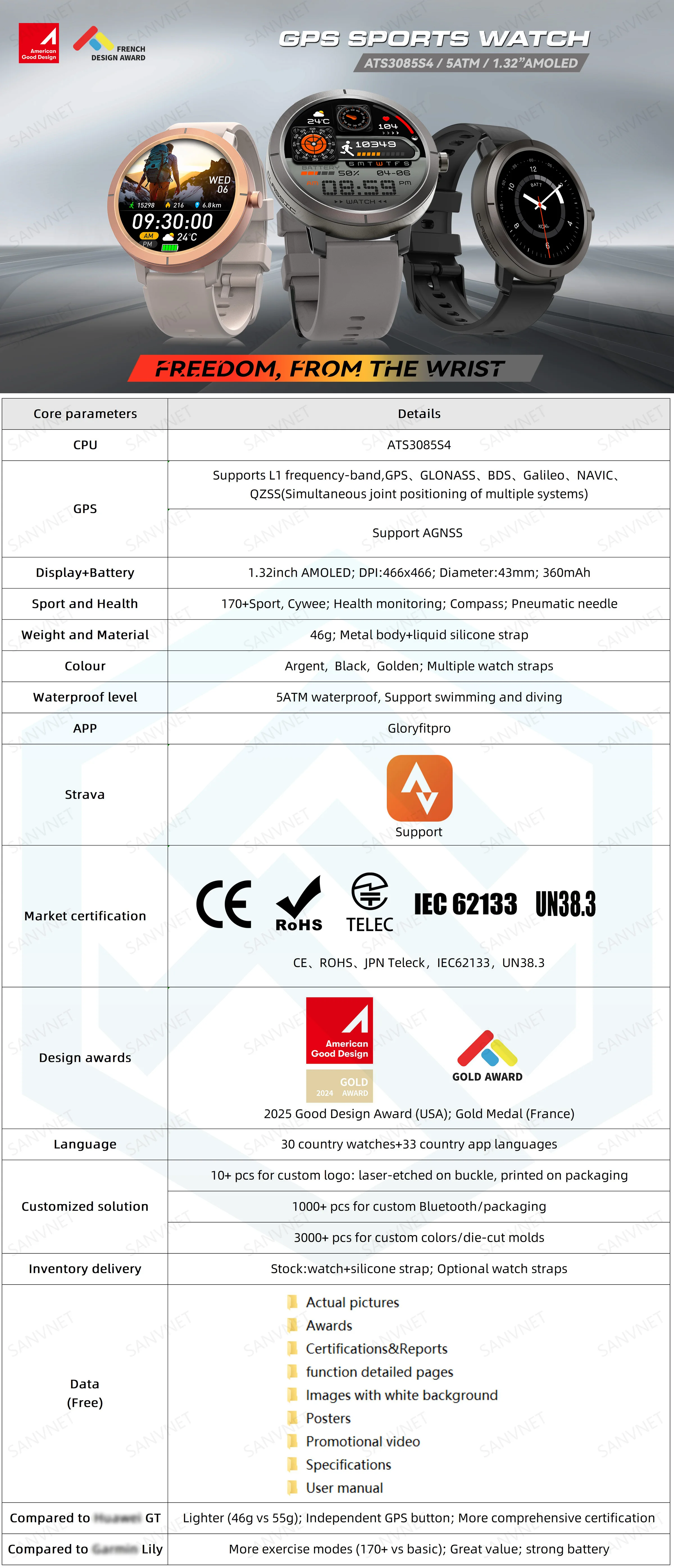 Welcome OEM Order, Factory Whole Selling Sanvnet Ws76 Gps 2025 Smart Watch 1.32