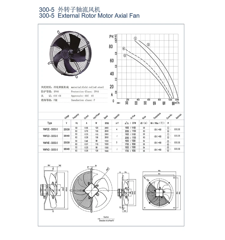 Axial Fan Without Frame Axial Fan Motors for Condensing