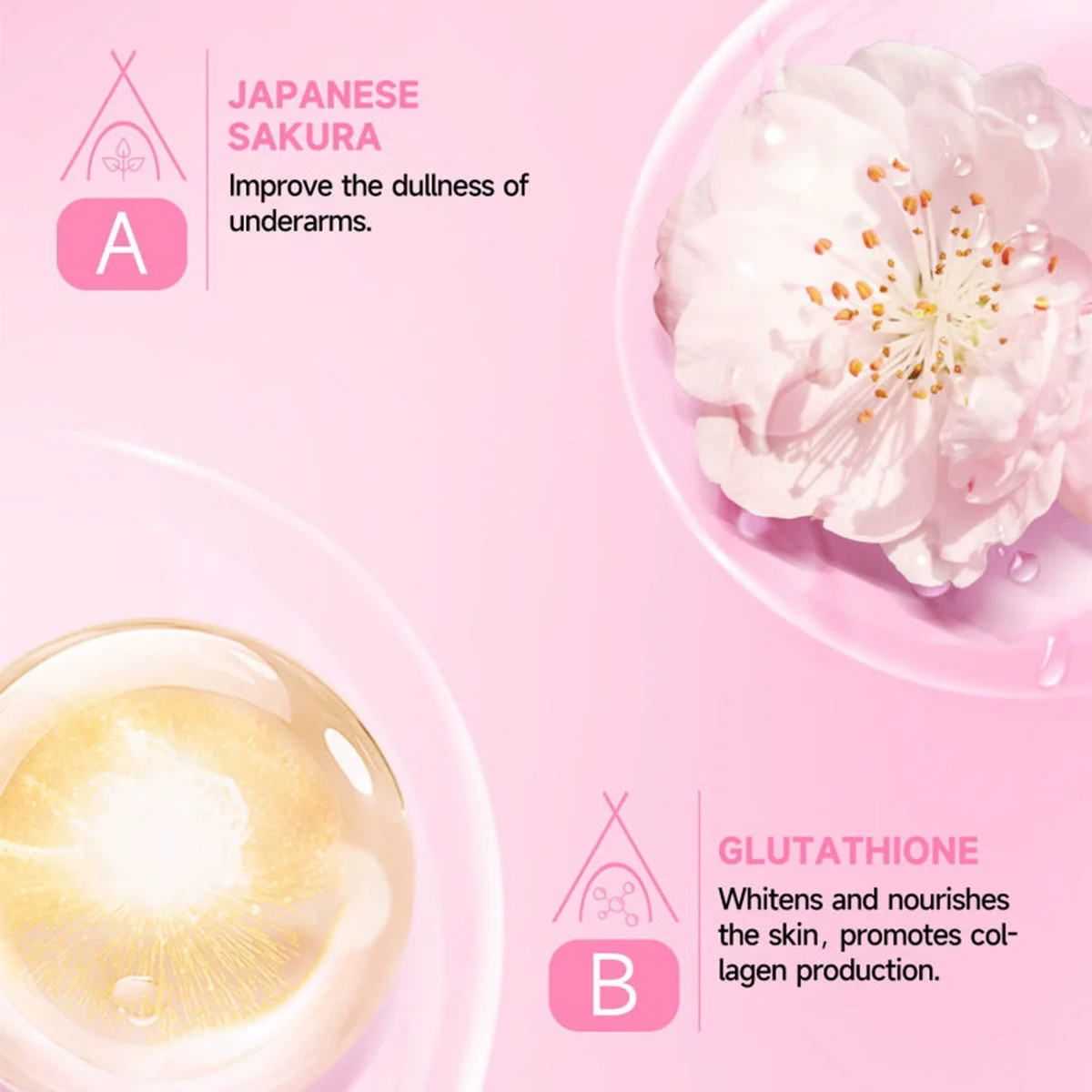 glutathione peroxidase 1 liver Glutathione Peroxidase - an overview