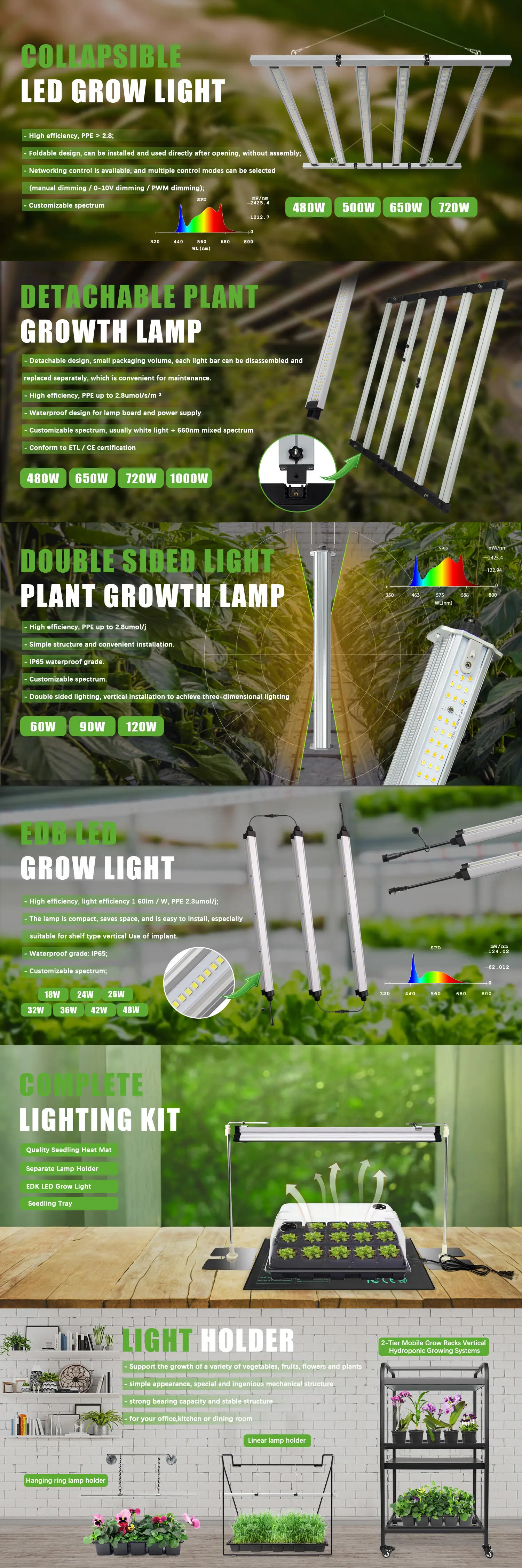 Latest High Output Grow Bar Hydroponics Full Spectrum Led Grow Light