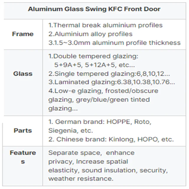 High Quality Custom KFC Door Insulated Security Door Apartment Entrance Shielded Dustproof Door