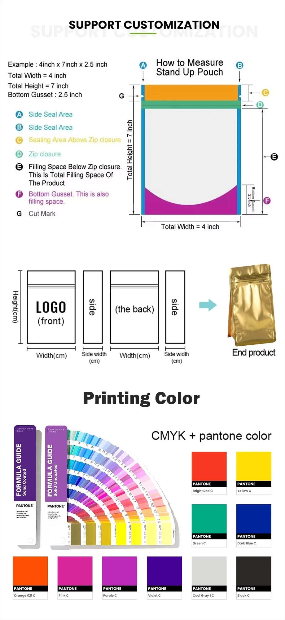 Own Logo Digital Printing Laminated Stand-Up Zipper Coffee Pouch Moisture-Proof Food Plastic Bag details