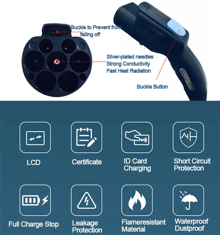 Public Ev Connect Charging Stations Project Ac Dc 7kw 11kw 22kw 30kw ...