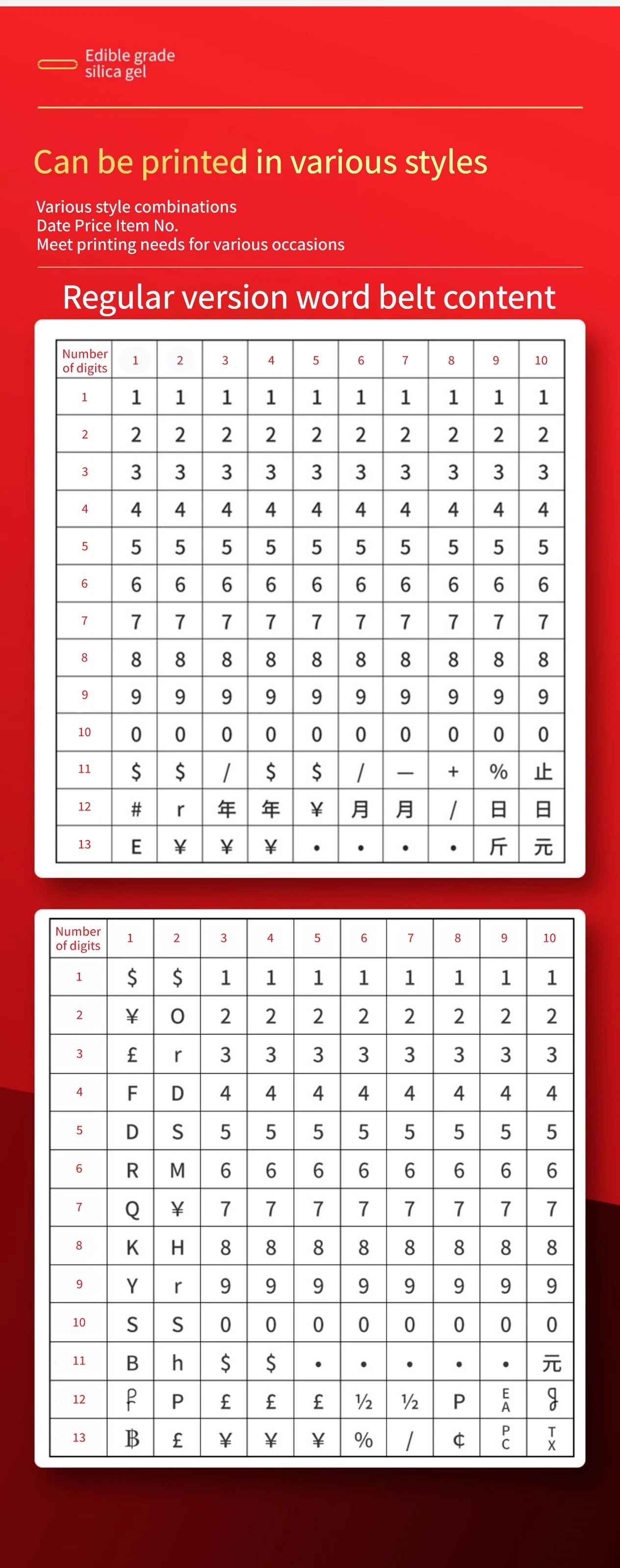 Double Row Label Price Labeling Machine For Supermarket,Value Pack ...