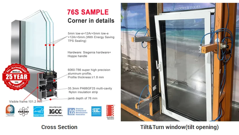 Products Description