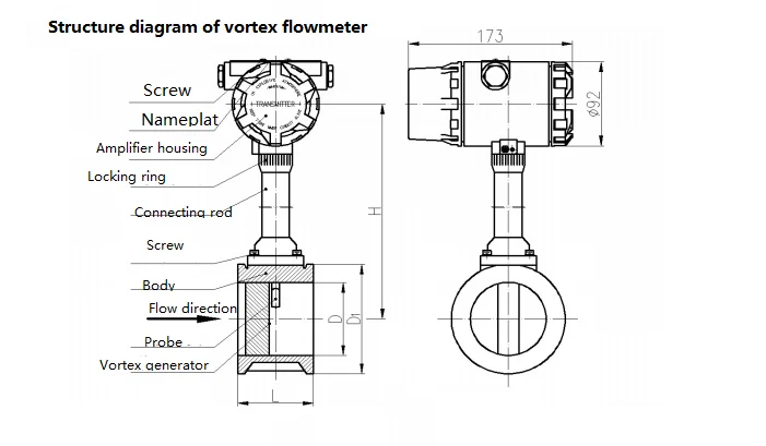 Piezo Sensor for vortex Flow Meter vortex Flowmeter Plug in Very Low Pressure Type Intelligent vortex Steam air Flowmeter Dn100
