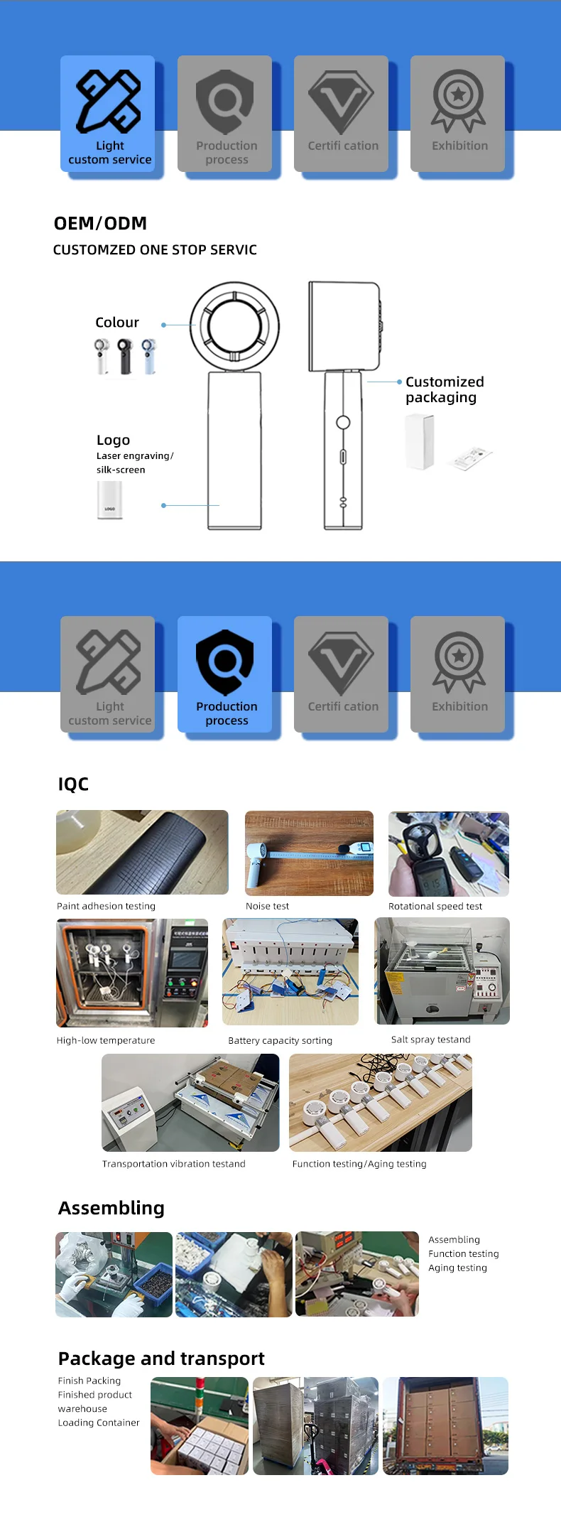 RYW2 fan factory Company Profile