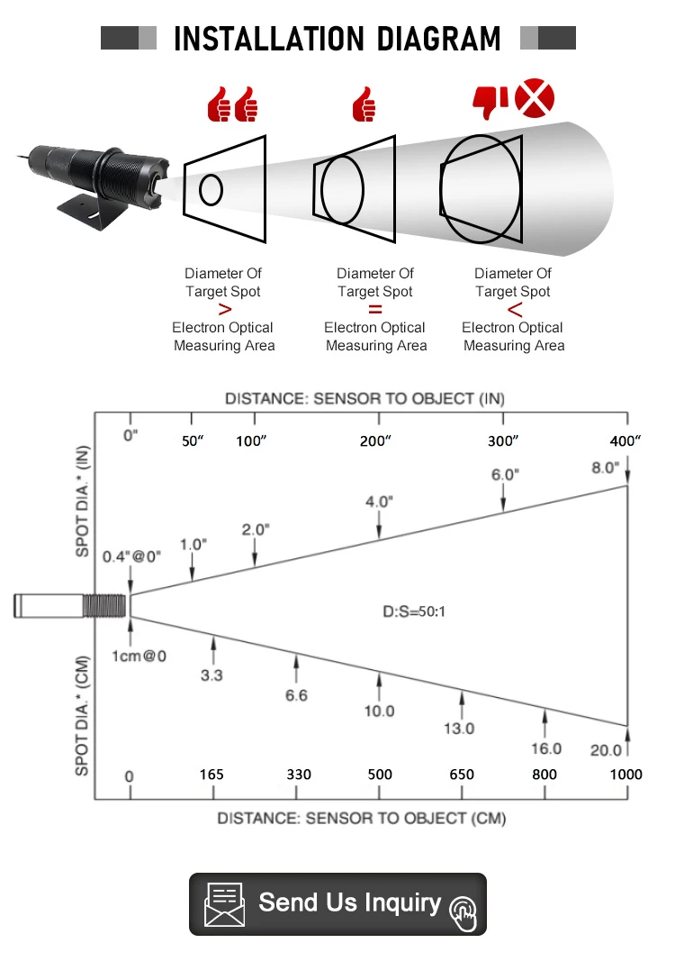 2 Wire Connection Rigid Temperature Ir Sensor For Industrial Processes ...