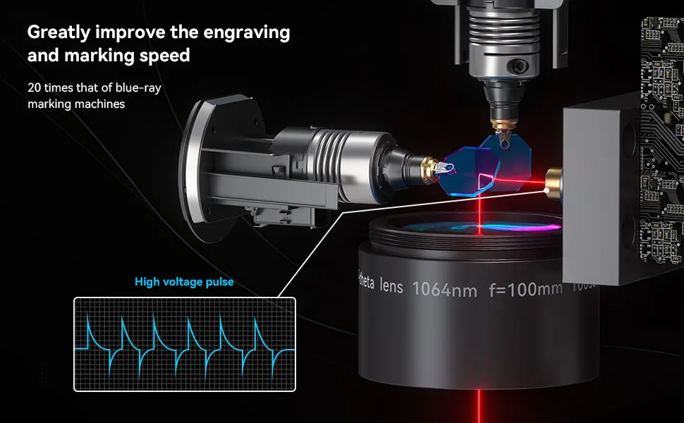 ATOMSTACK M4 Desktop & Handheld Fiber Laser Engraver - Marking Machine for Metal, Plastic, and Leather