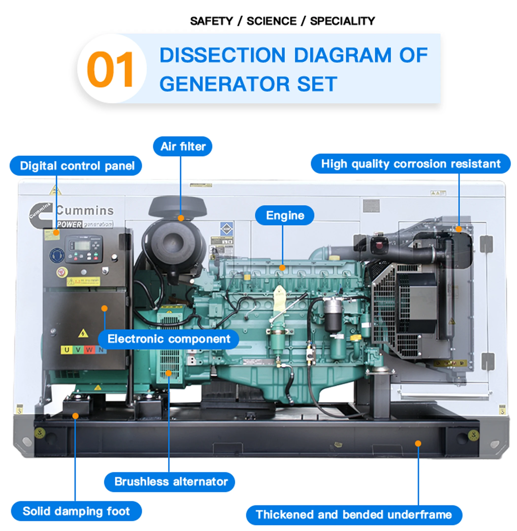 100kw Soundproof Diesel Type Diesel Generator - Buy Generator 100kw ...