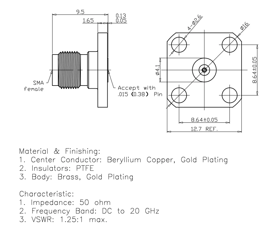 Specifications