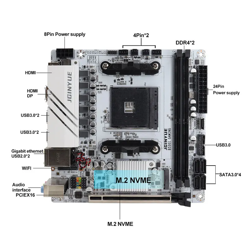 JGINYUE AMD B550i GAMING Motherboard - Mini ITX for Ryzen