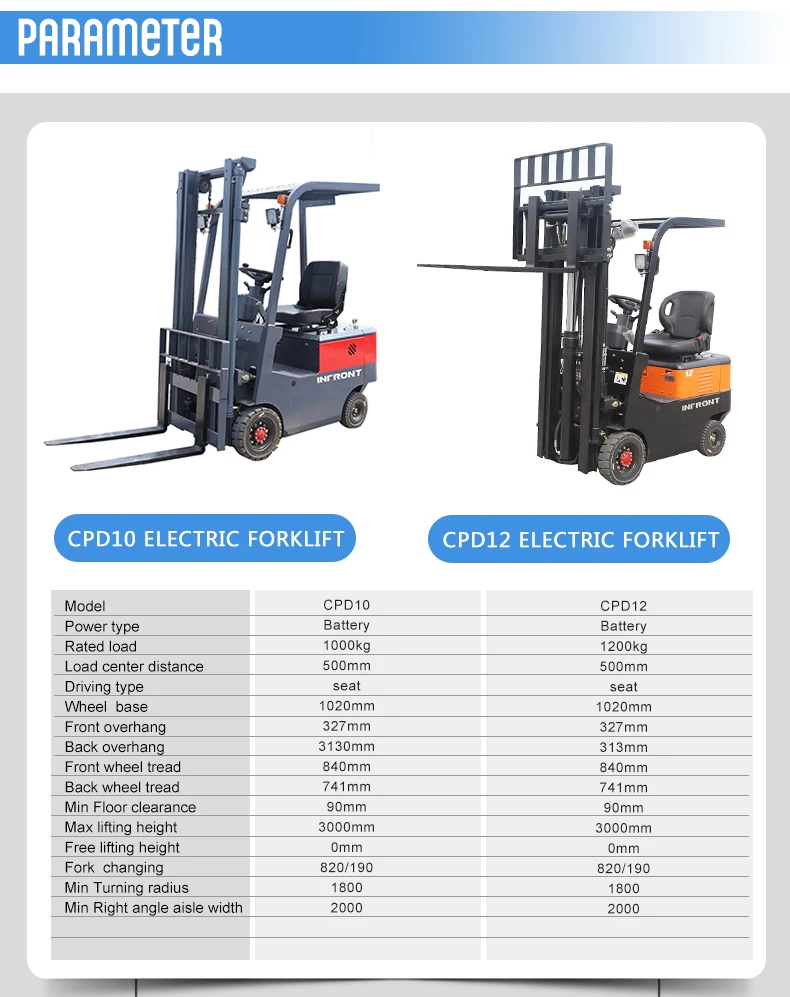 Best price 2t forklift Self Loading Portable Stacker Forklift electric forklift for home on sale