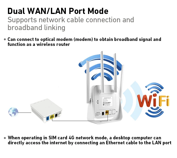 product 150mbps wi fi android 60 portable wireless router 4g lte cpe with built in battery-8