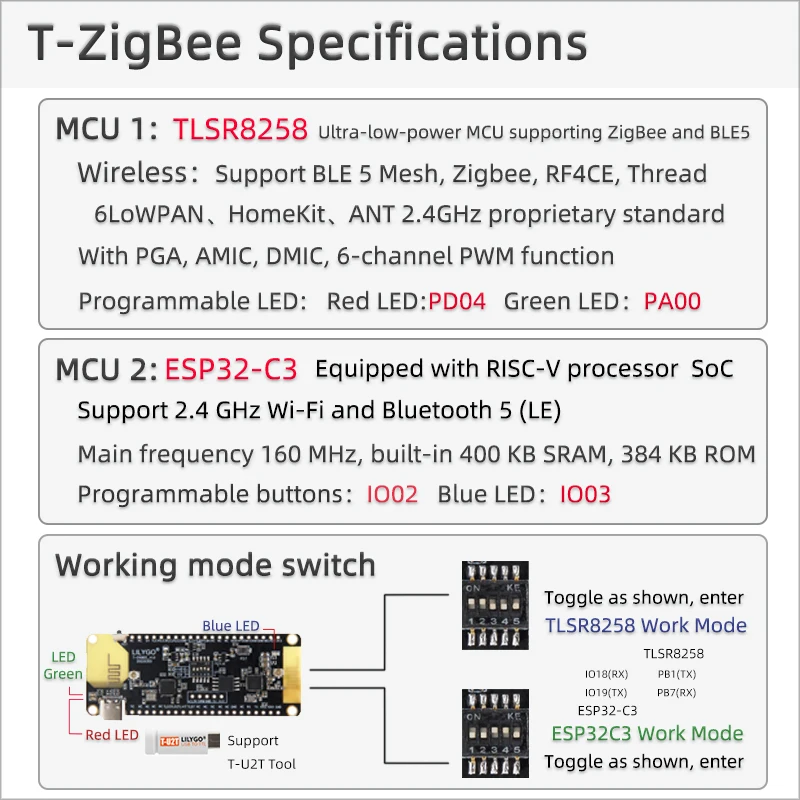 LILYGO TTGO T-Zigbee ESP32-C3 TLSR8258 Dual MCU Iot Board
