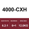 4000-CXH