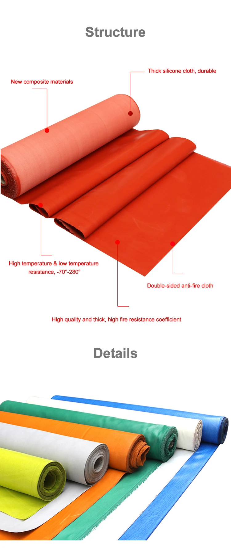 Heat resistance silicone coated fiberglass fabric