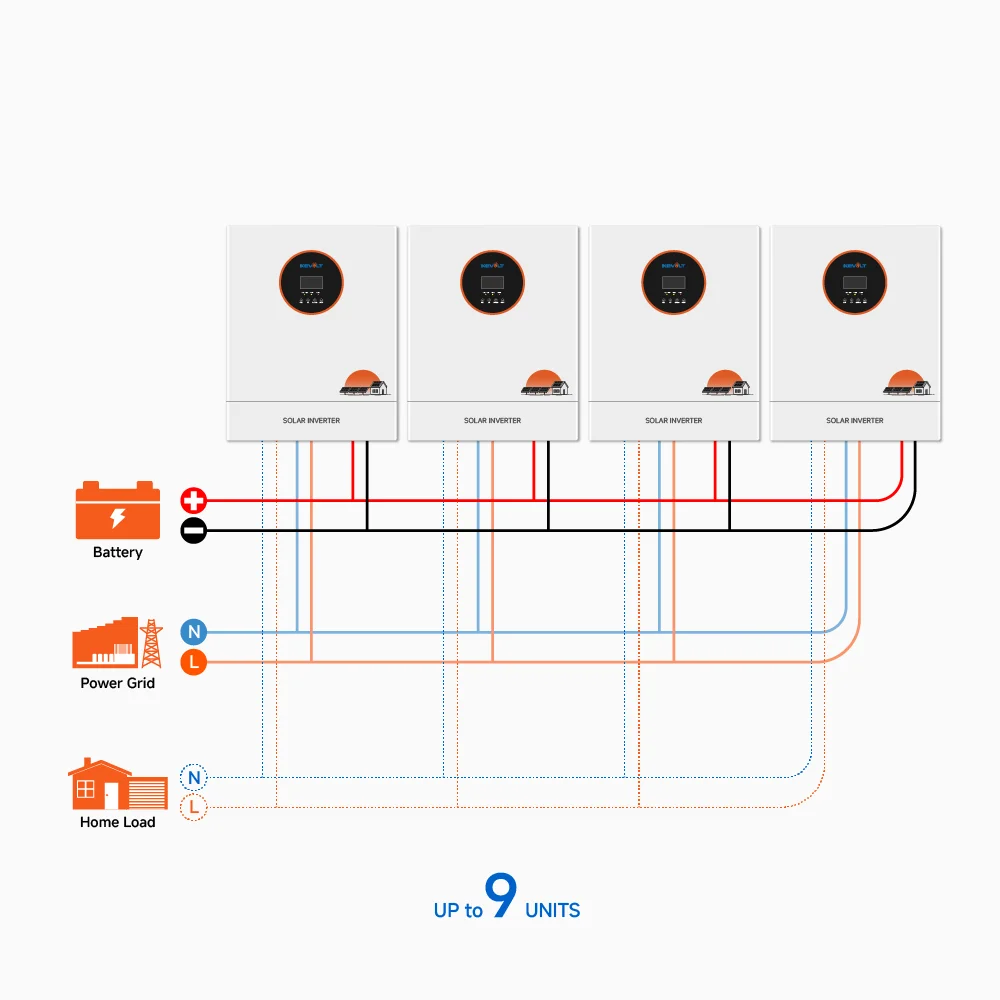 Curated visual reference: Gallery Detail: Kevolt 5Kw 11Kw Hybrid Solar Inverter Pure Sine Wave Off