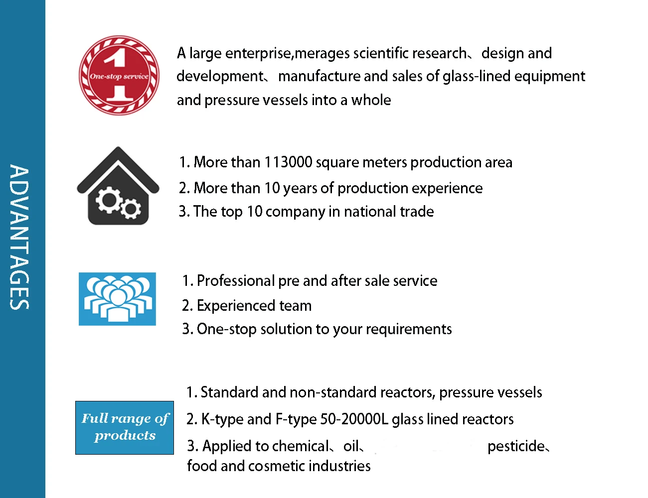 Steam Boiler, WNS, Natural Circulation - detail 10
