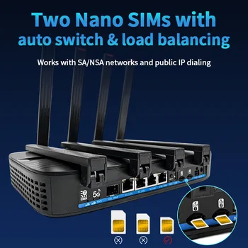 ルーター・ネットワーク機器 Mobile Router SIM Free 8 units BE7200 Dual-Band Wi-Fi 7 XGS-PON ONT — ZXHN F8748 | ZTE