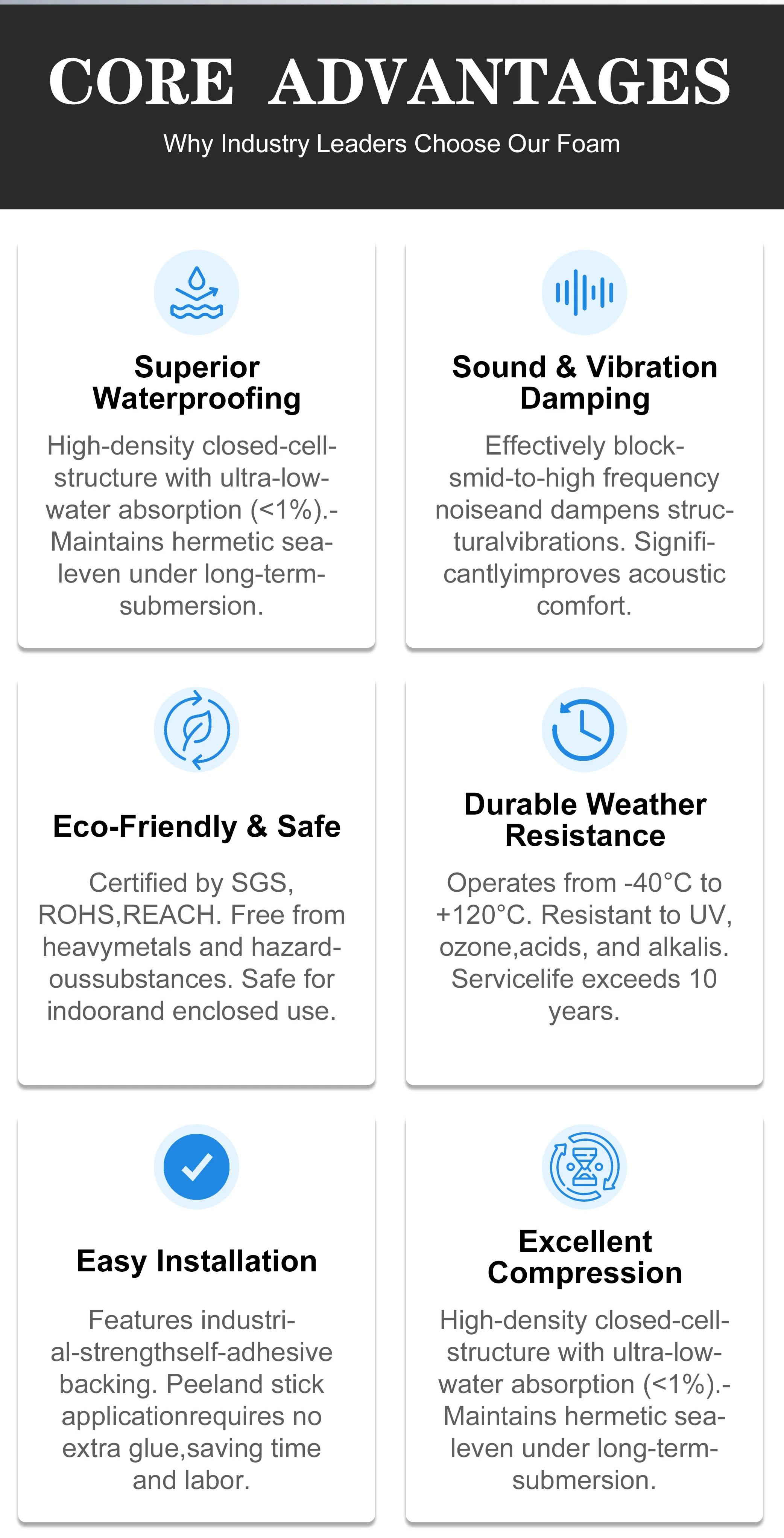 Product Advantages